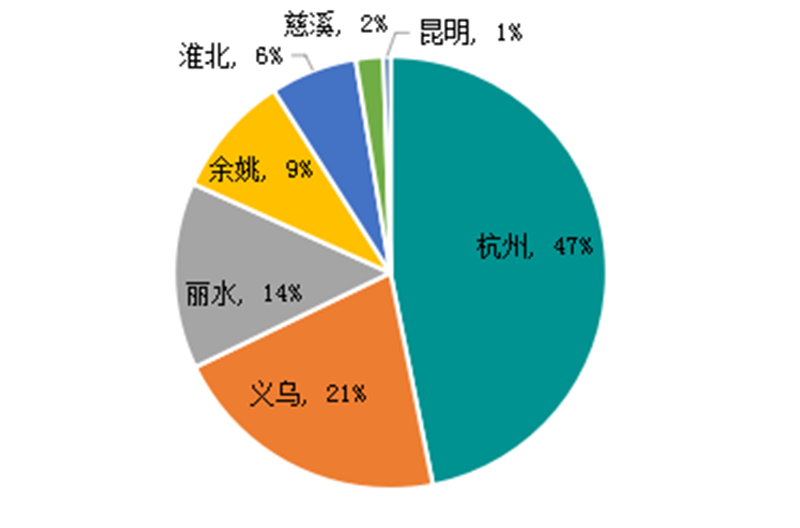 NG体育 - NG SPORTS官方平台 - 赛程比分