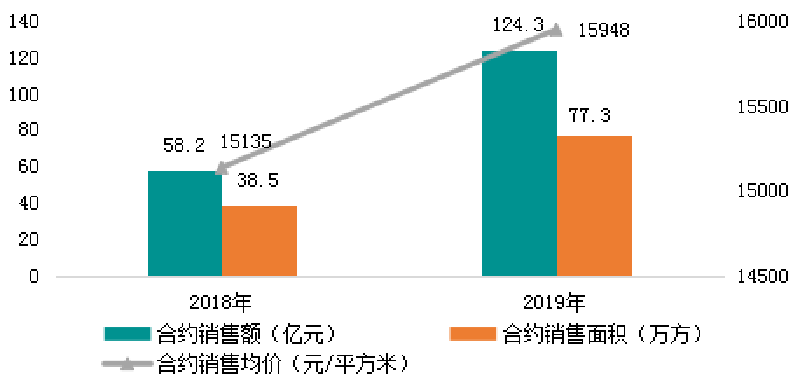 NG体育 - NG SPORTS官方平台 - 赛程比分