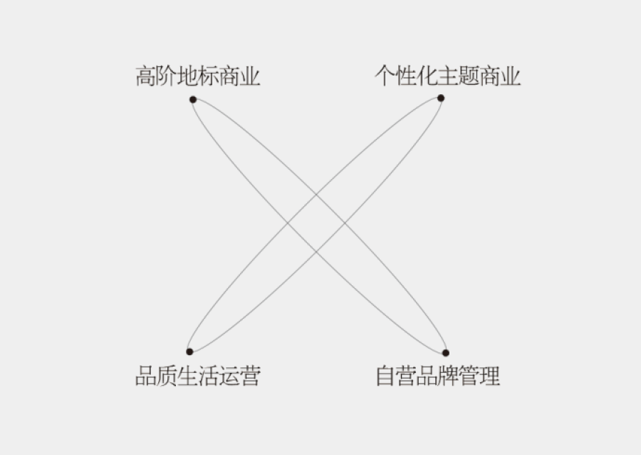 1679382682210927LeBM.png 微信图片_20230321151112.png