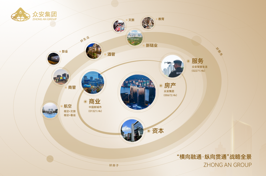 1774585289368155WIaf.png “横向融通 纵向意会”战略全景.png